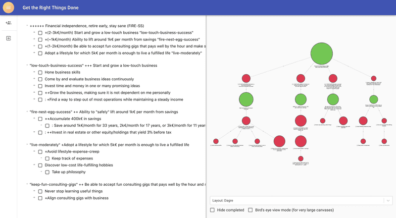 Screenshot of Goal Canvas · Get the Right Things Done